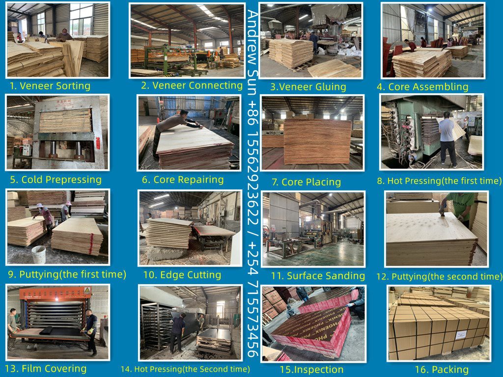 Contact-Production technology process